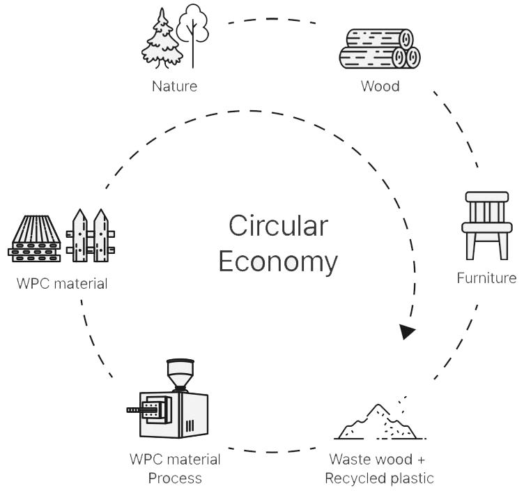 웹스소개